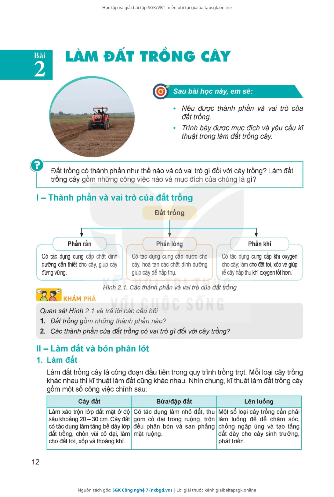 Trang 13 sách giáo khoa SGK Công nghệ 7 thu nhỏ