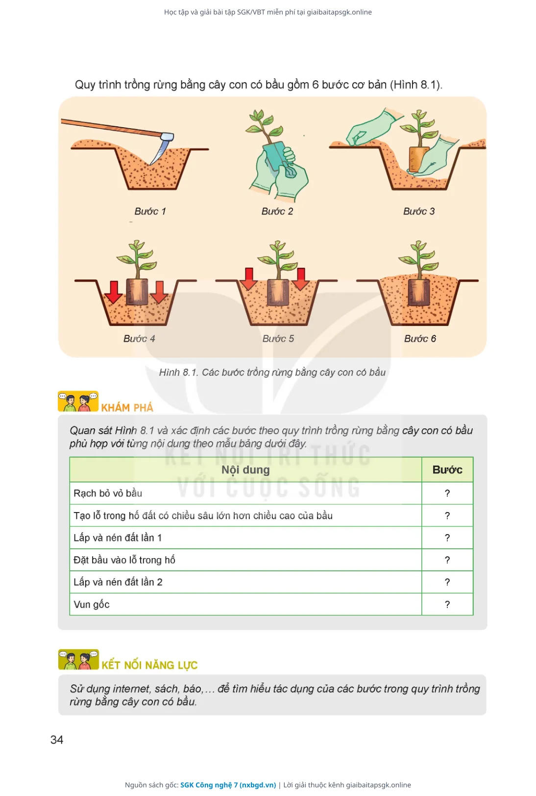 Trang 35 sách giáo khoa SGK Công nghệ 7 thu nhỏ