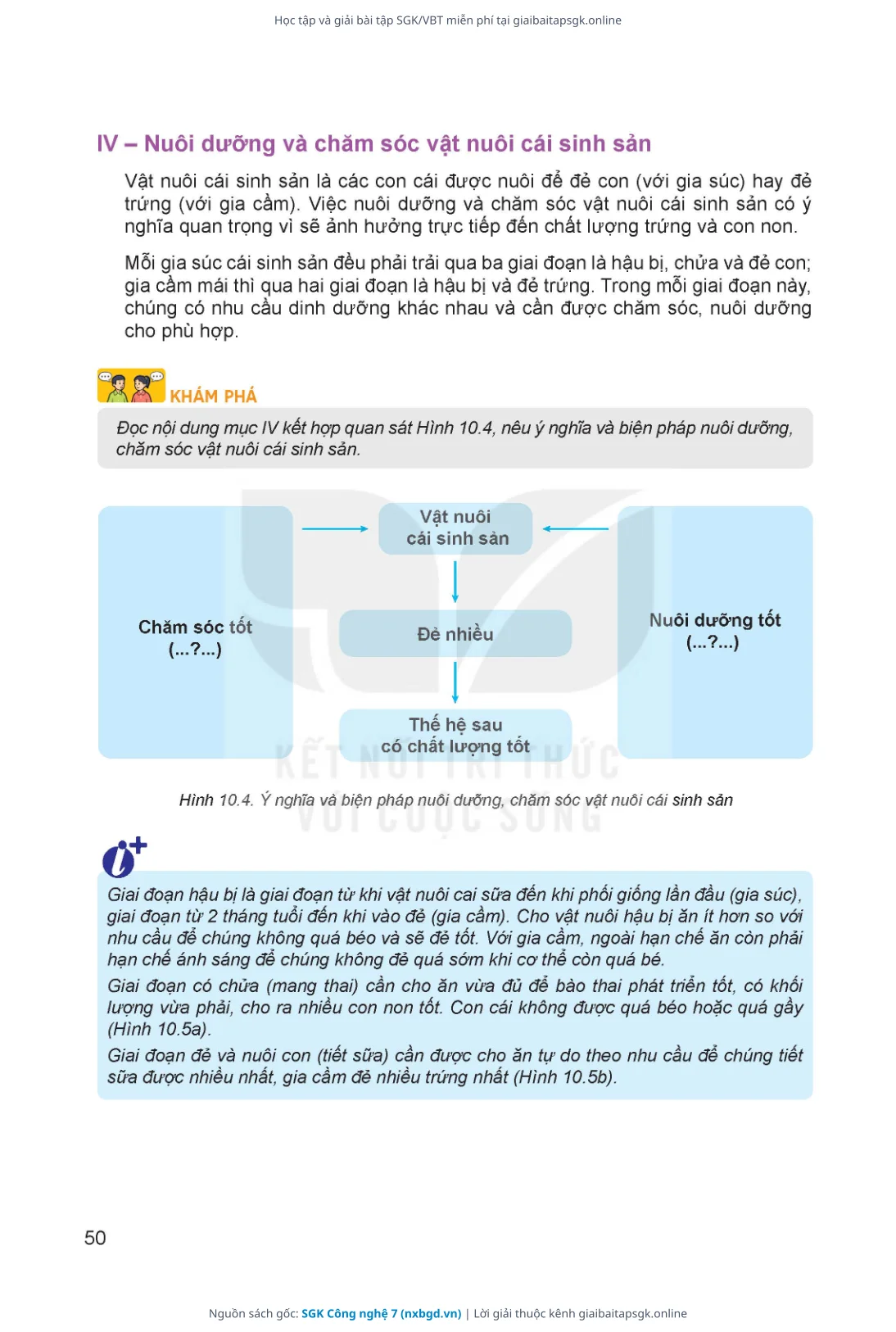 Trang 51 sách giáo khoa SGK Công nghệ 7 thu nhỏ