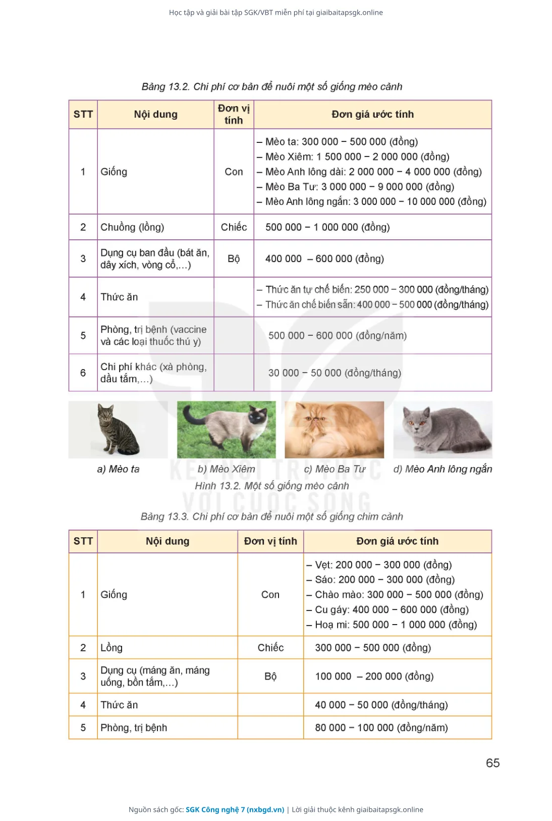 Trang 66 sách giáo khoa SGK Công nghệ 7 thu nhỏ