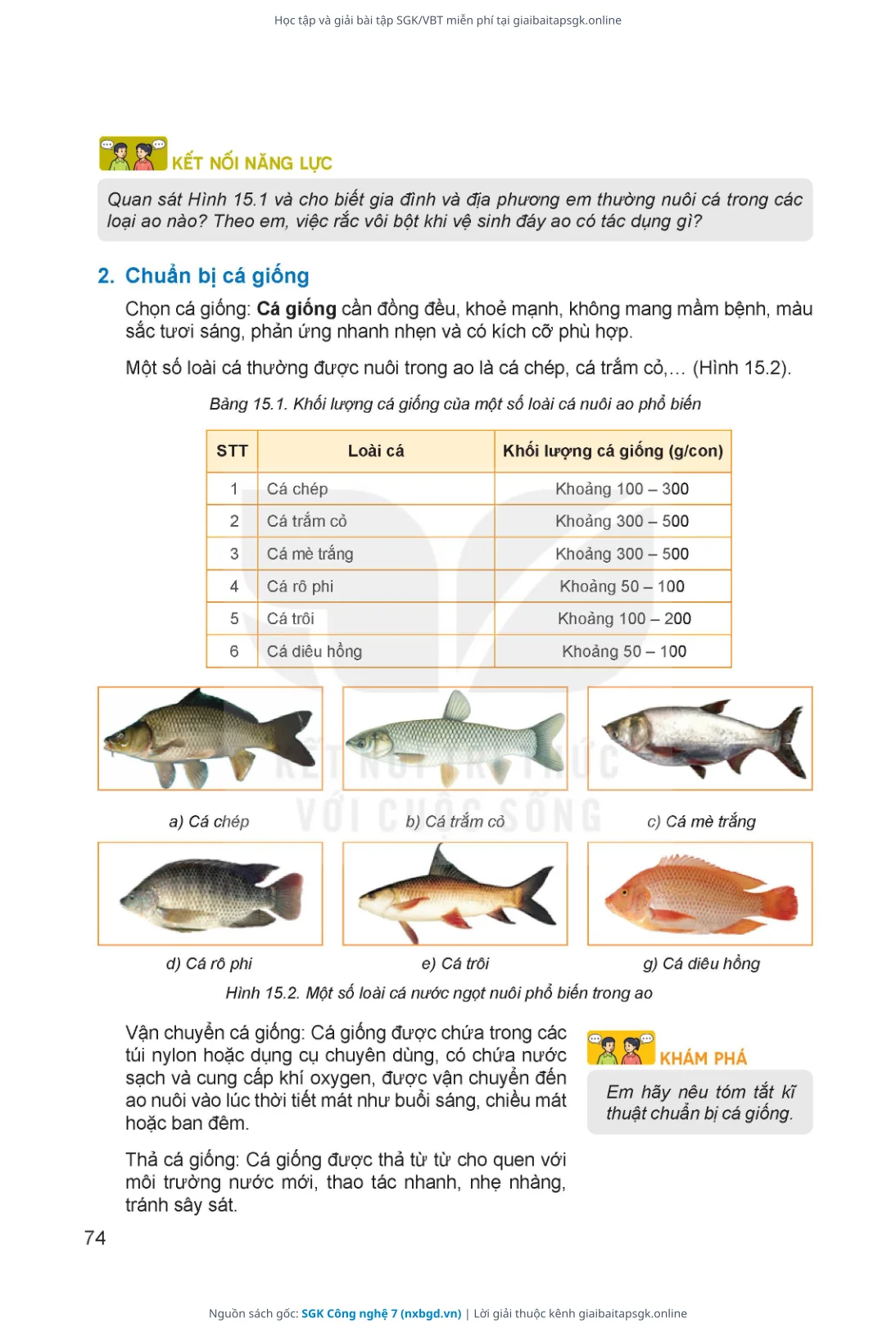 Trang 75 sách giáo khoa SGK Công nghệ 7 thu nhỏ