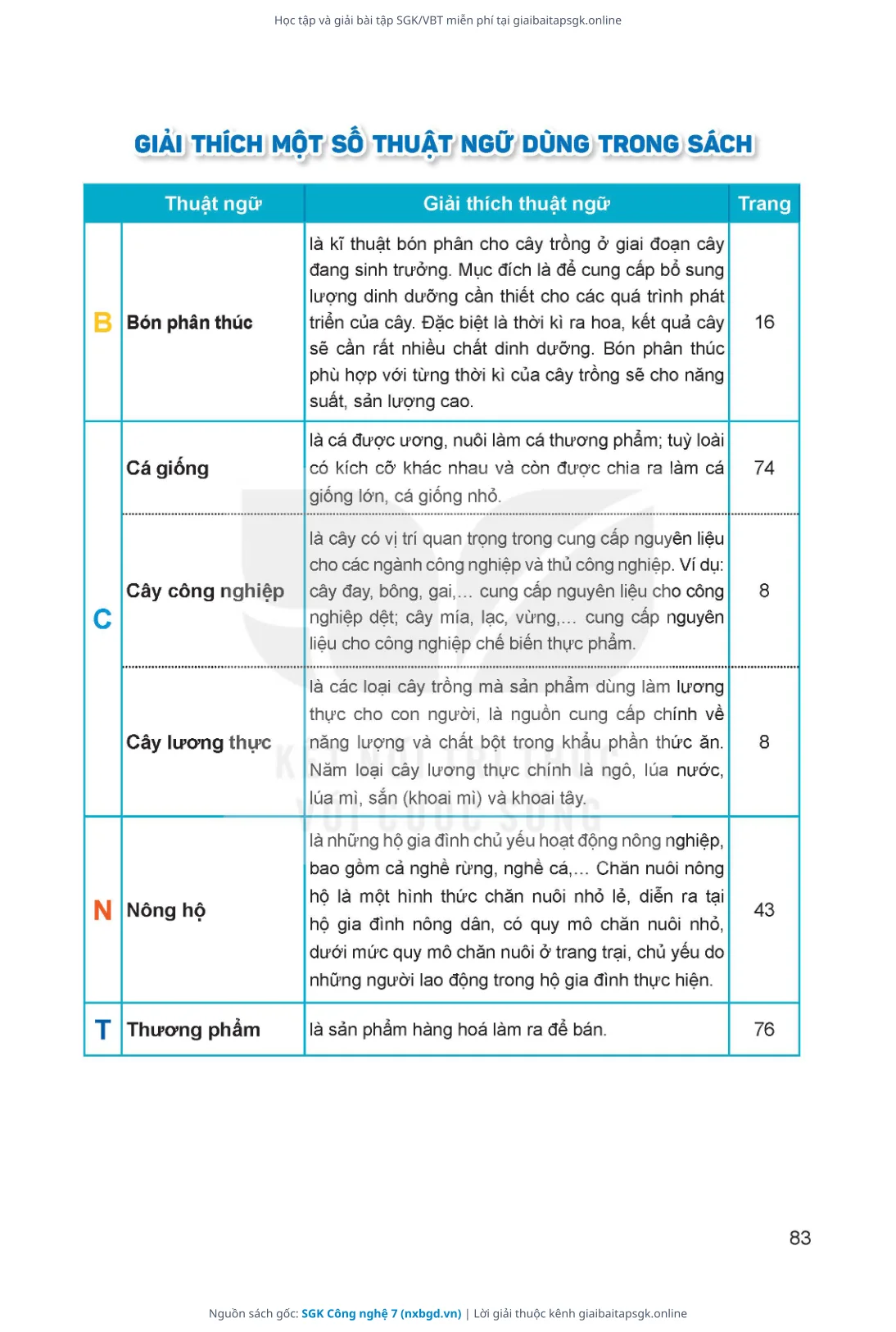 Trang 84 sách giáo khoa SGK Công nghệ 7 thu nhỏ