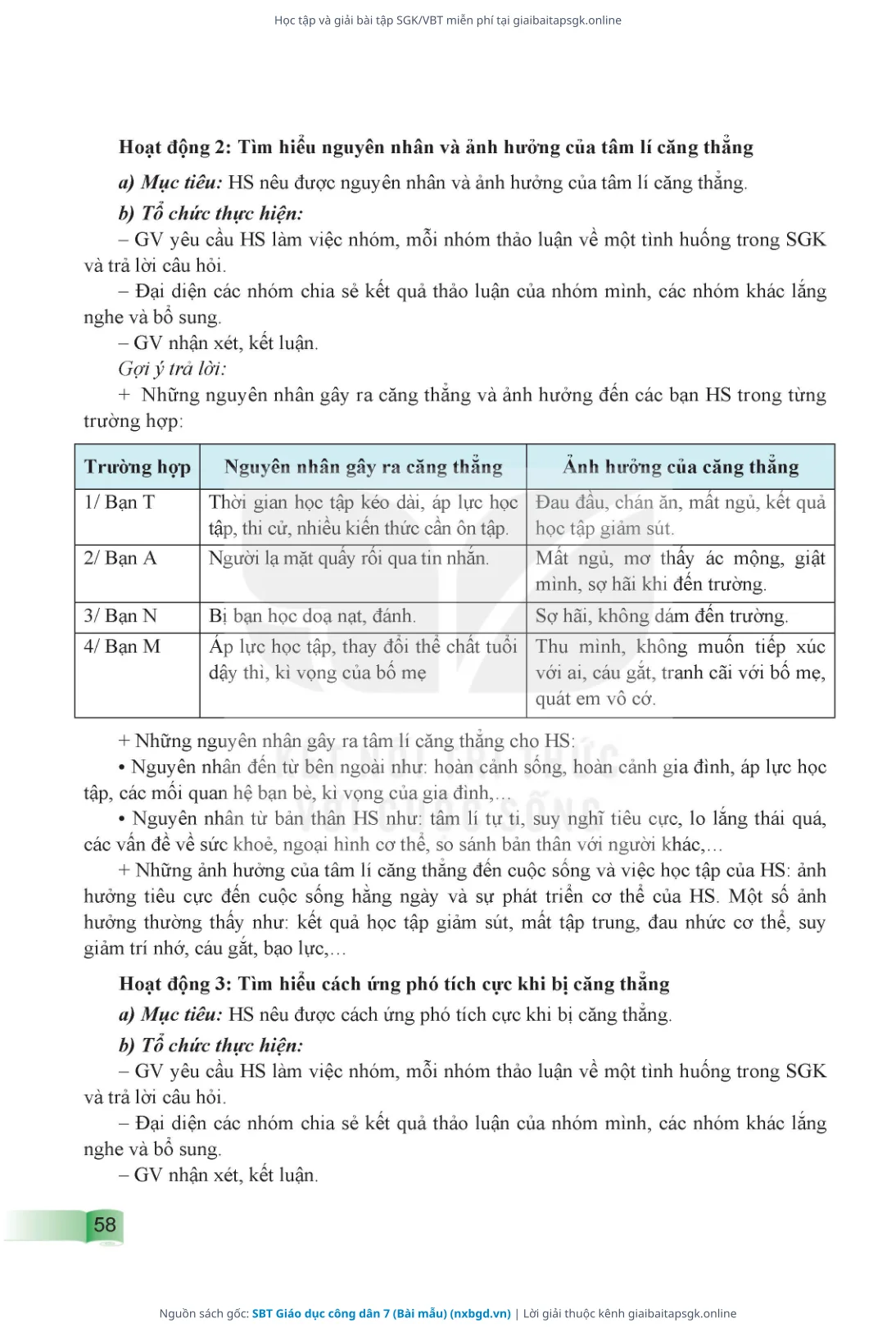 Trang 59 sách giáo khoa SBT Giáo dục công dân 7 (Bài mẫu) thu nhỏ