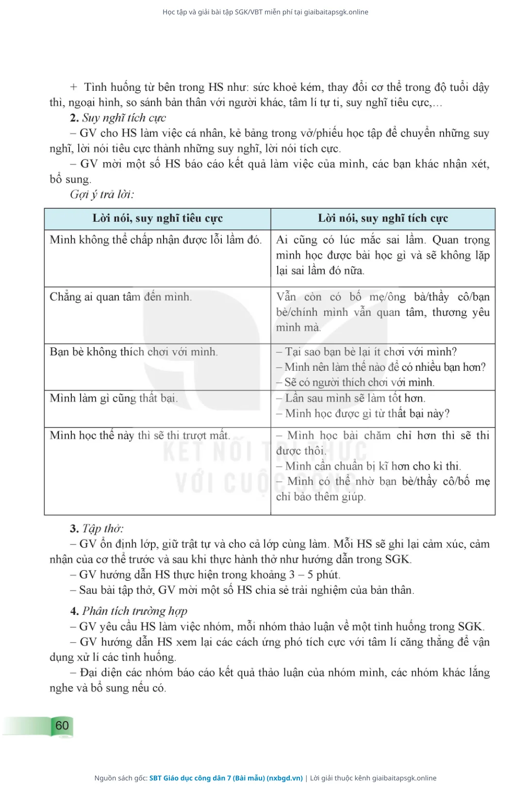 Trang 61 sách giáo khoa SBT Giáo dục công dân 7 (Bài mẫu) thu nhỏ