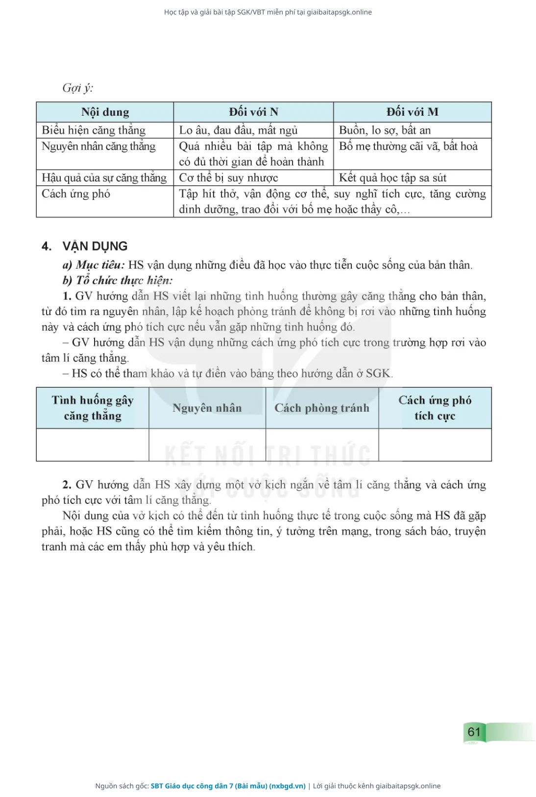 Trang 62 sách giáo khoa SBT Giáo dục công dân 7 (Bài mẫu) thu nhỏ