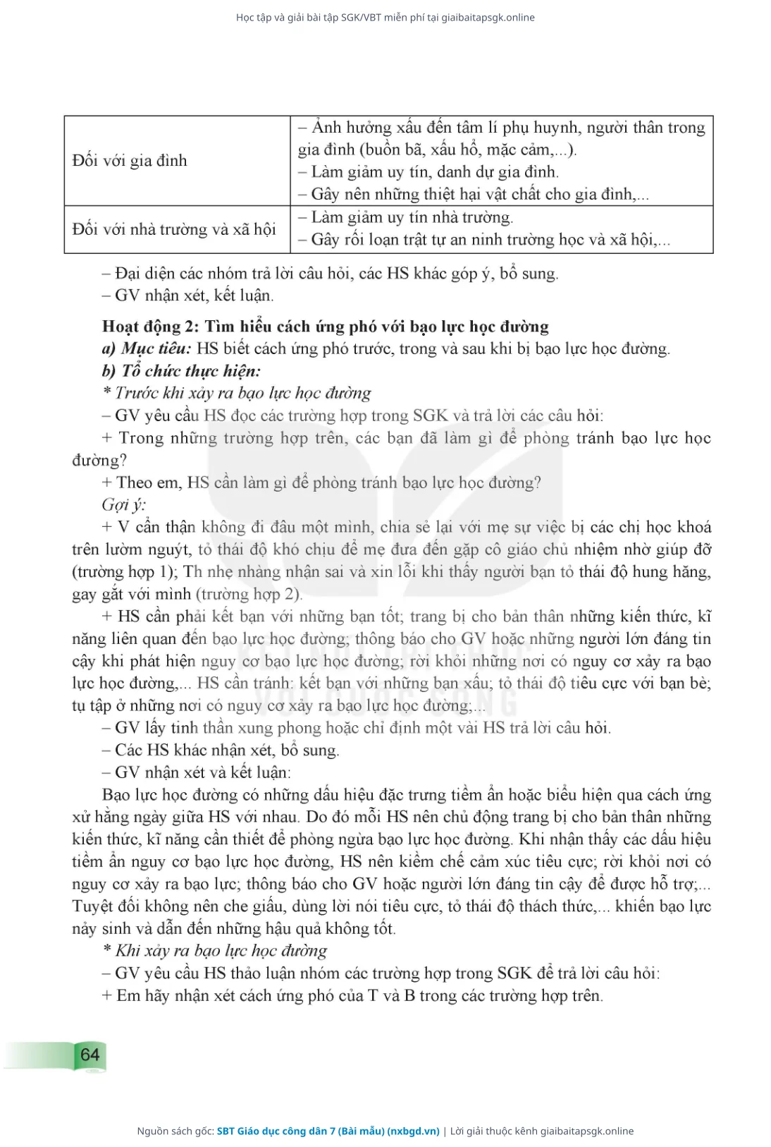 Trang 65 sách giáo khoa SBT Giáo dục công dân 7 (Bài mẫu) thu nhỏ