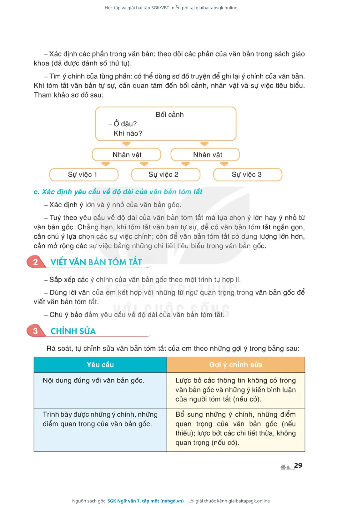 Trang 30 sách giáo khoa SGK Ngữ văn 7, tập một thu nhỏ