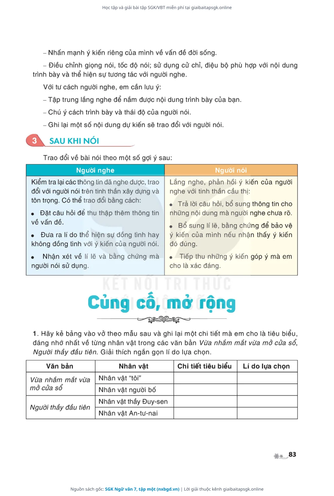 Trang 84 sách giáo khoa SGK Ngữ văn 7, tập một thu nhỏ