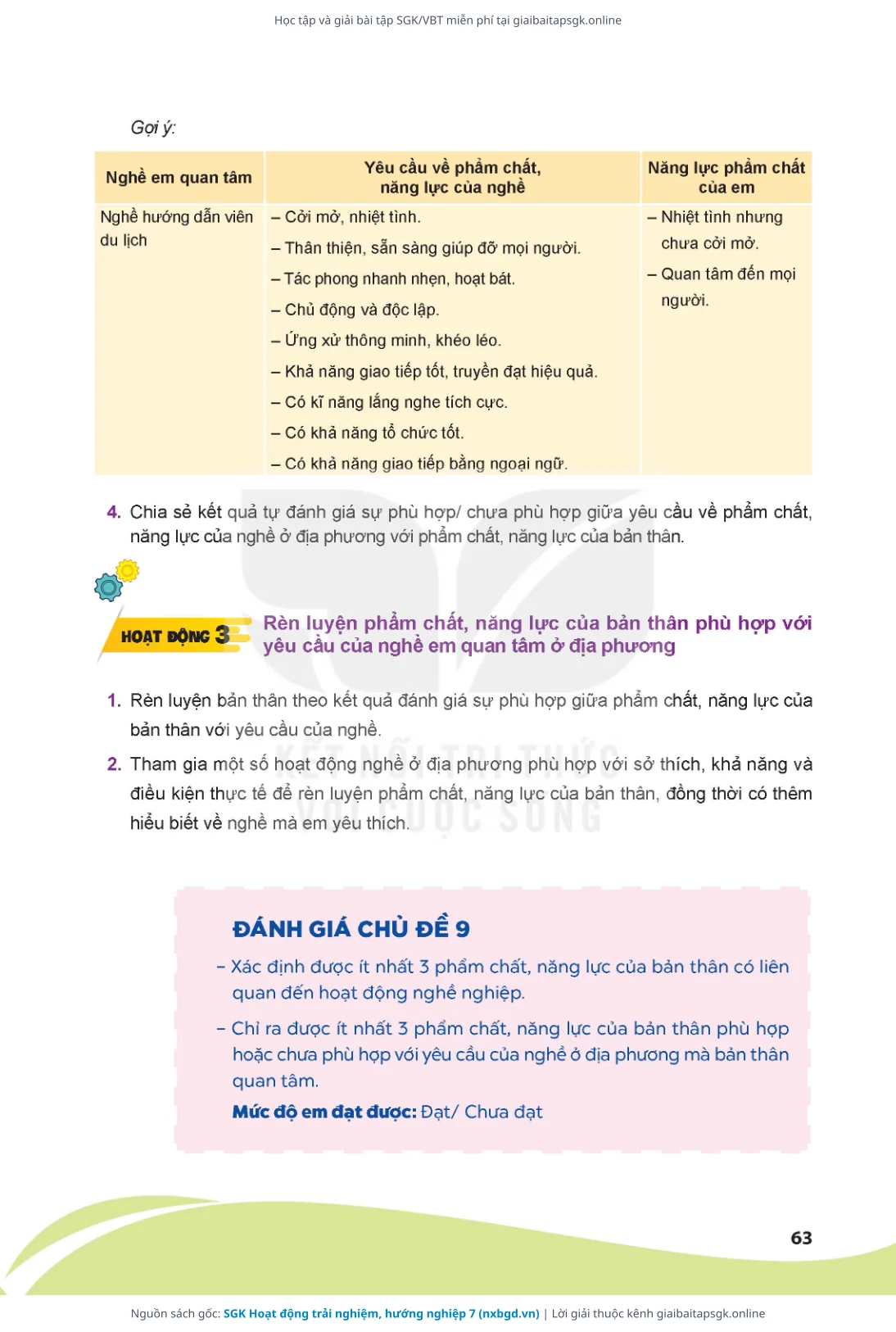 Trang 64 sách giáo khoa SGK Hoạt động trải nghiệm, hướng nghiệp 7 thu nhỏ