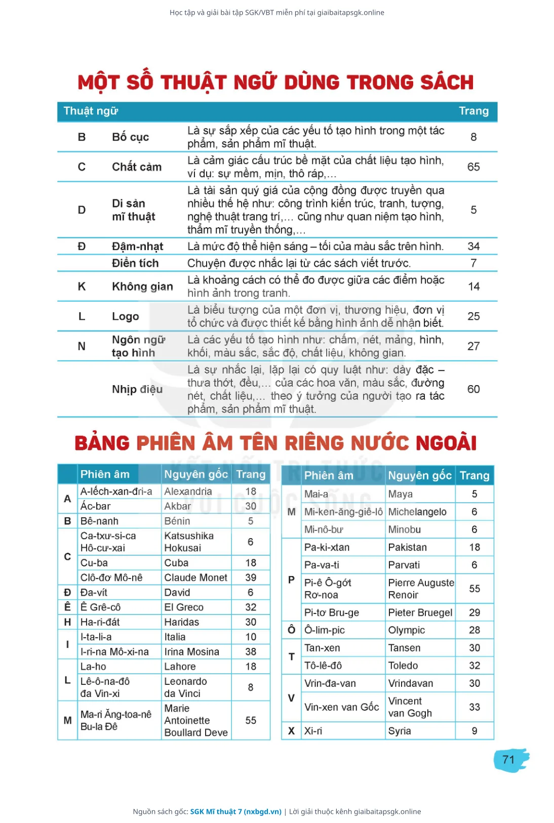Trang 72 sách giáo khoa SGK Mĩ thuật 7 thu nhỏ