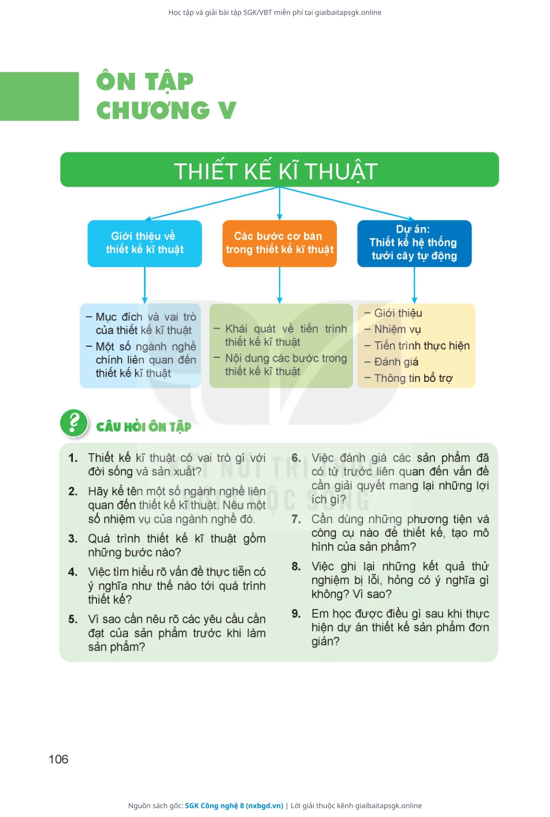 Trang 107 sách giáo khoa SGK Công nghệ 8 thu nhỏ