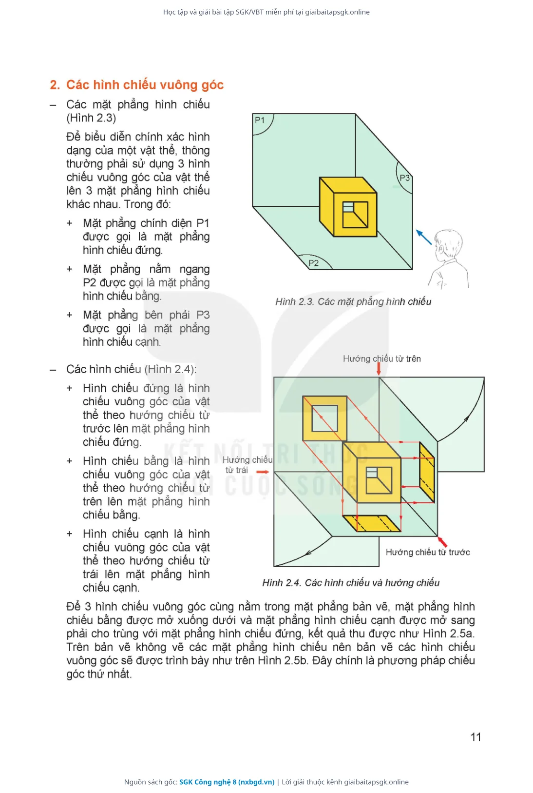 Trang 12 sách giáo khoa SGK Công nghệ 8 thu nhỏ