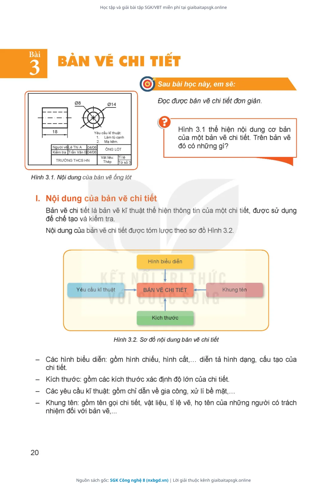 Trang 21 sách giáo khoa SGK Công nghệ 8 thu nhỏ