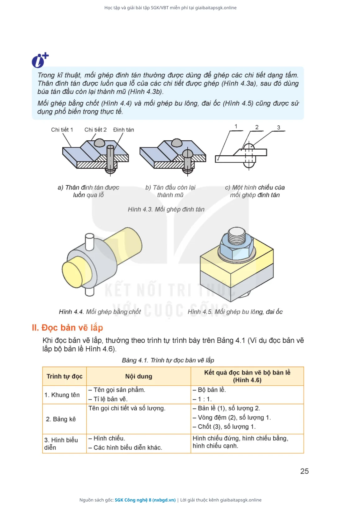 Trang 26 sách giáo khoa SGK Công nghệ 8 thu nhỏ