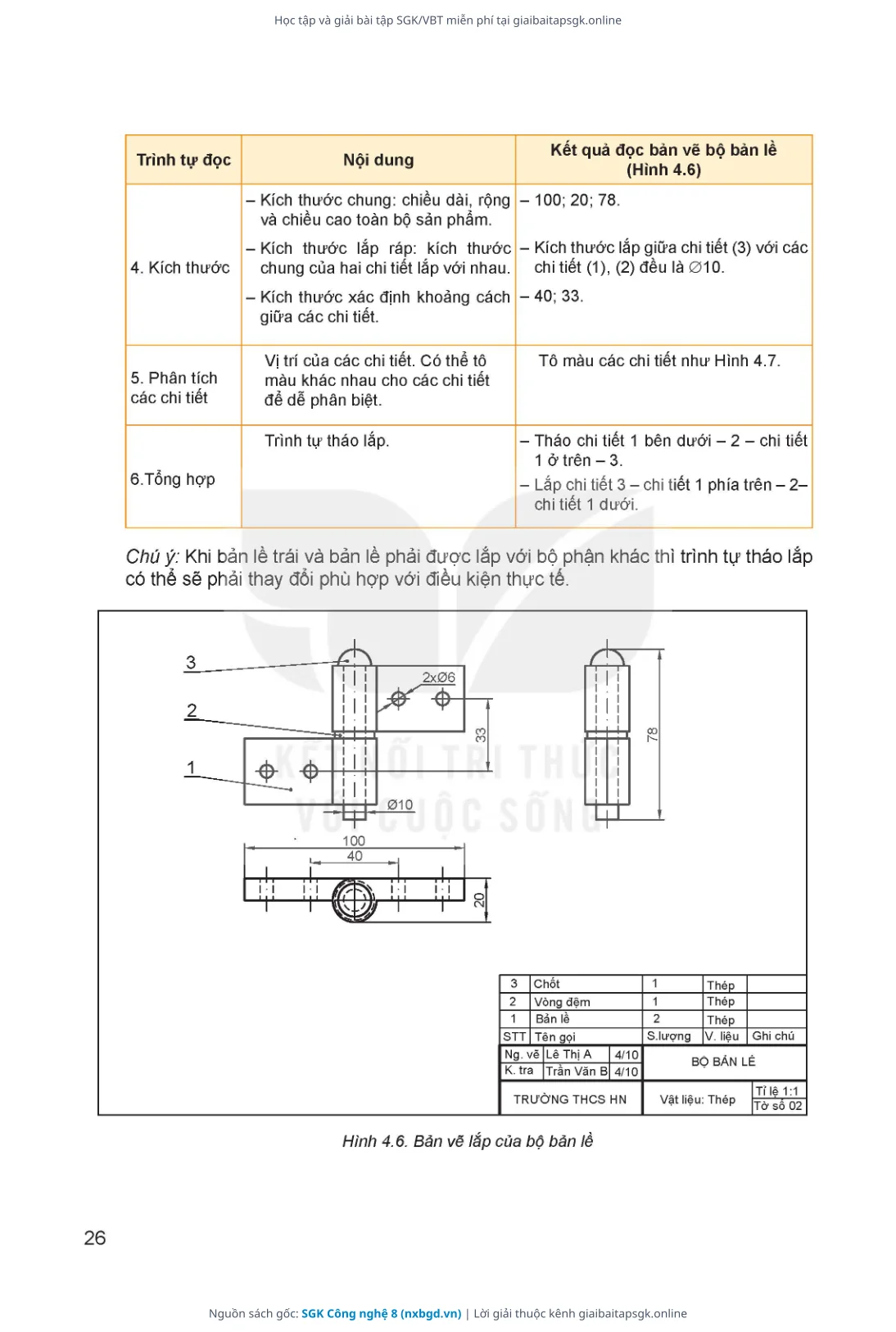 Trang 27 sách giáo khoa SGK Công nghệ 8 bản chuẩn