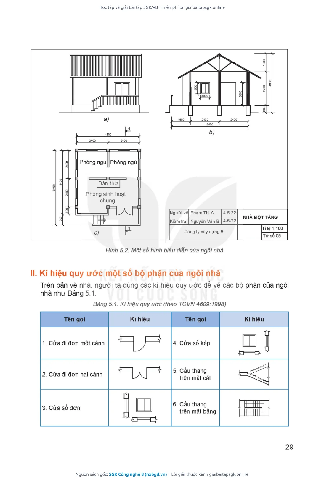 Trang 30 sách giáo khoa SGK Công nghệ 8 thu nhỏ
