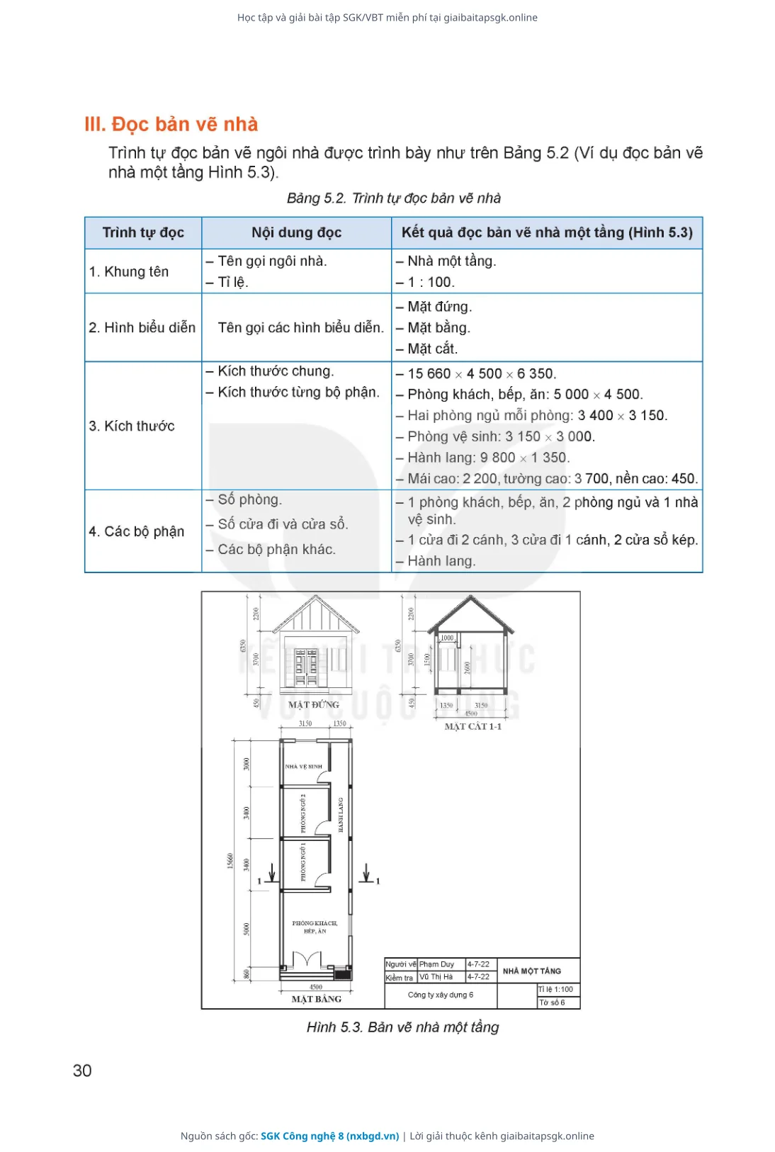 Trang 31 sách giáo khoa SGK Công nghệ 8 thu nhỏ