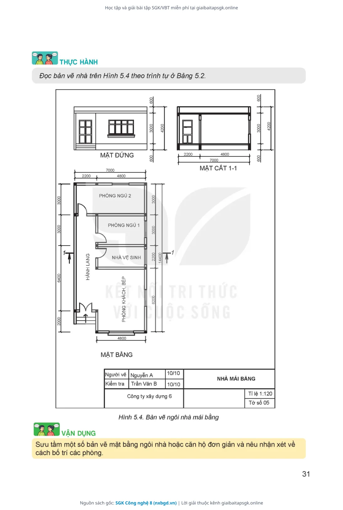 Trang 32 sách giáo khoa SGK Công nghệ 8 thu nhỏ