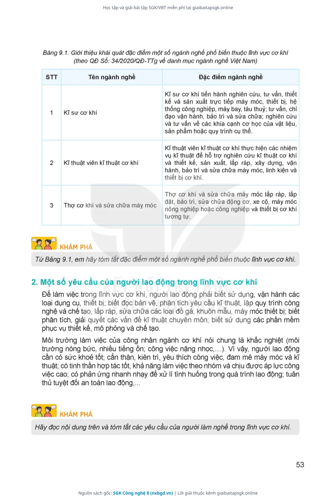 Trang 54 sách giáo khoa SGK Công nghệ 8 thu nhỏ