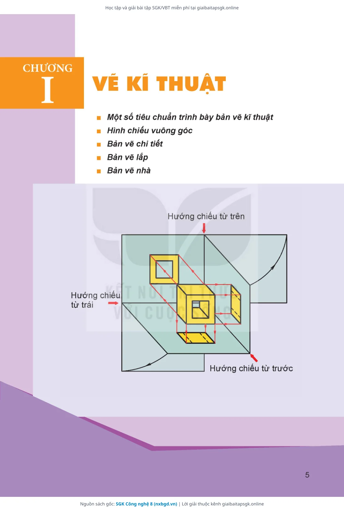 Trang 6 sách giáo khoa SGK Công nghệ 8 thu nhỏ