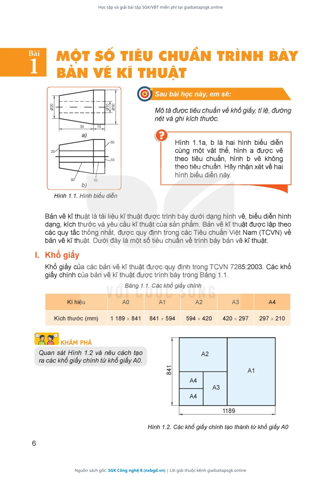 Trang 7 sách giáo khoa SGK Công nghệ 8 thu nhỏ