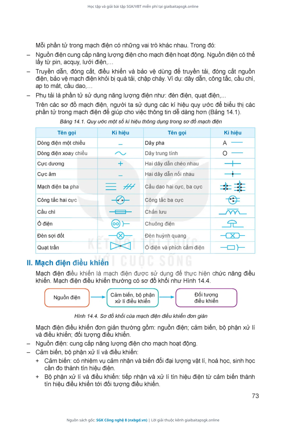 Trang 74 sách giáo khoa SGK Công nghệ 8 thu nhỏ