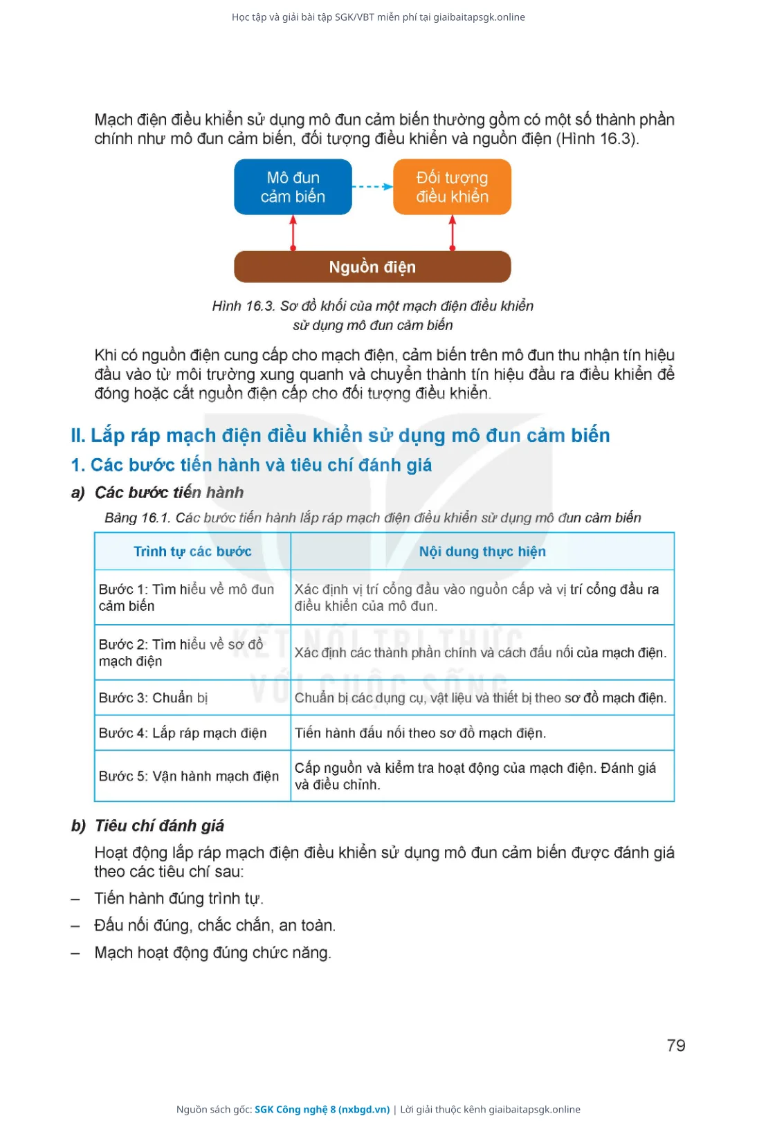 Trang 80 sách giáo khoa SGK Công nghệ 8 thu nhỏ