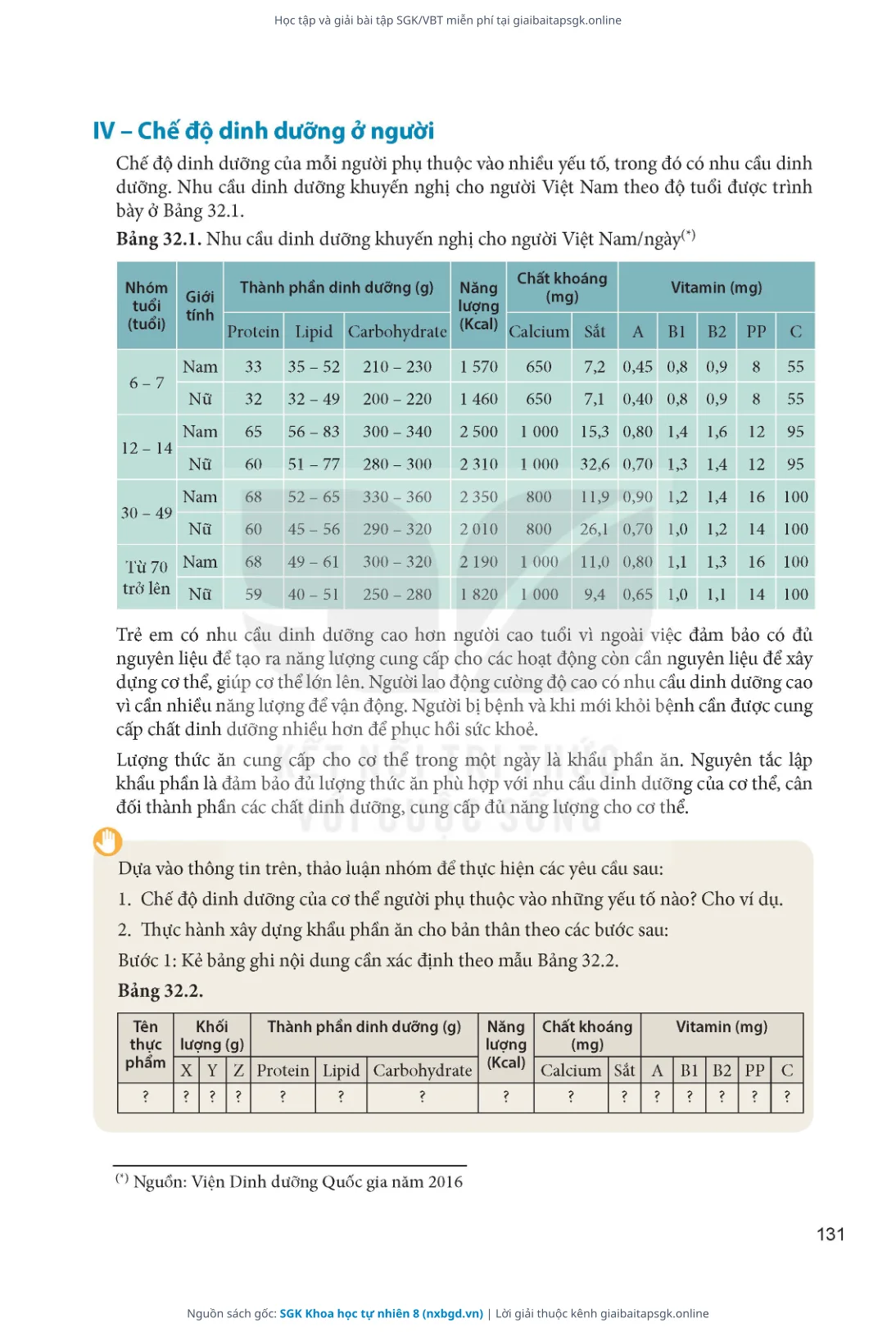 Trang 132 sách giáo khoa SGK Khoa học tự nhiên 8 thu nhỏ