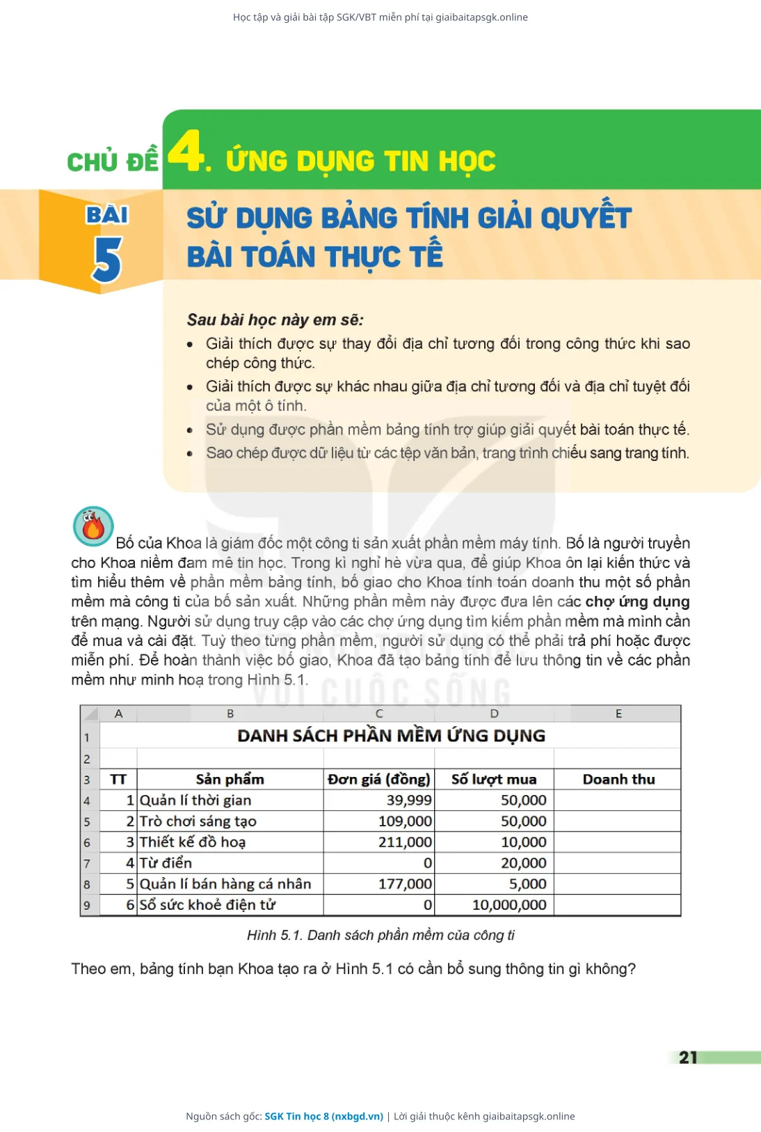 Trang 22 sách giáo khoa SGK Tin học 8 thu nhỏ