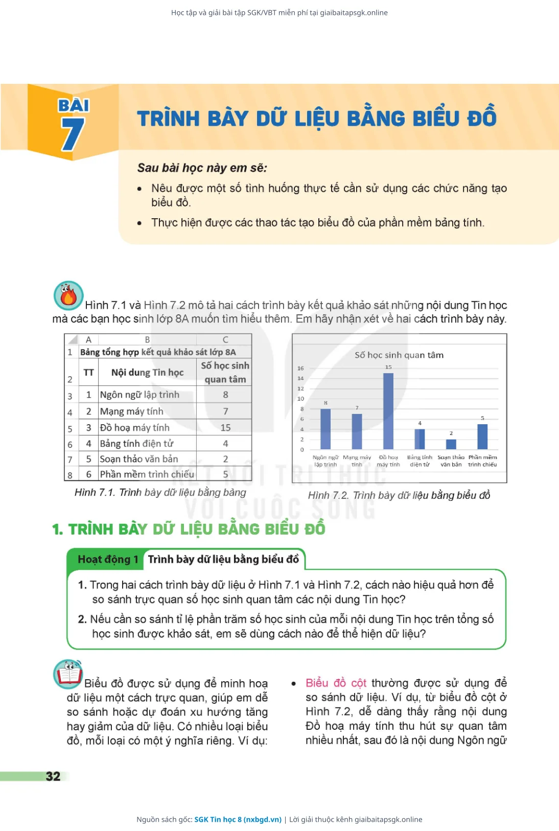 Trang 33 sách giáo khoa SGK Tin học 8 thu nhỏ