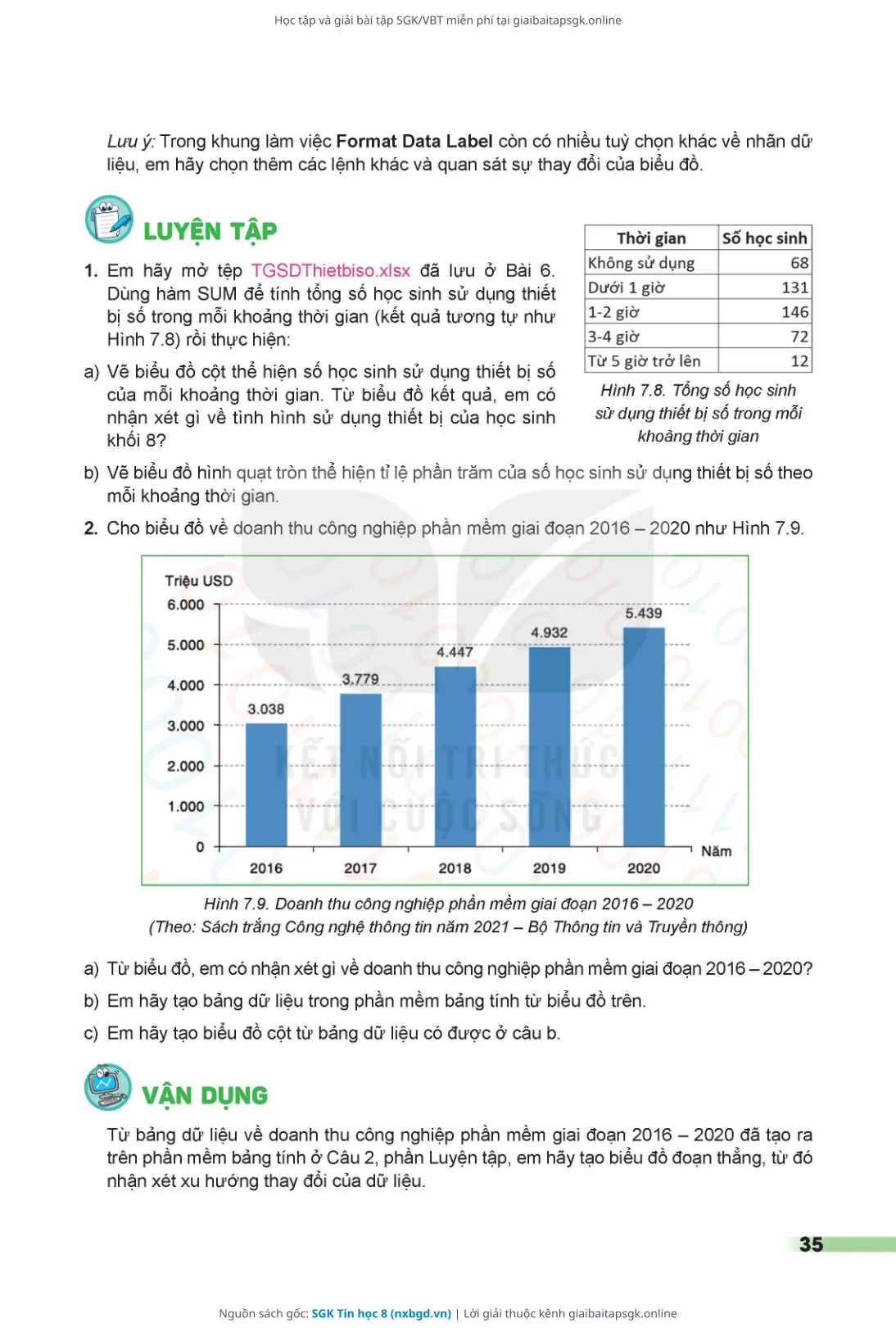 Trang 36 sách giáo khoa SGK Tin học 8 thu nhỏ