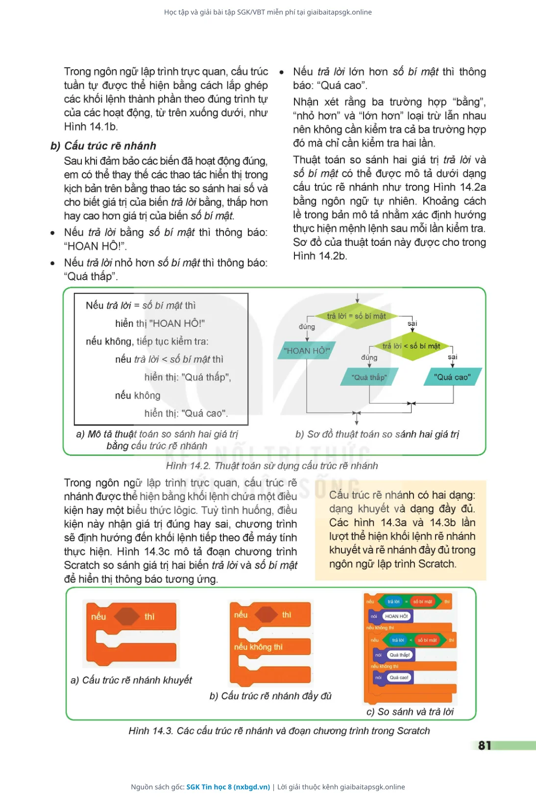 Trang 82 sách giáo khoa SGK Tin học 8 thu nhỏ