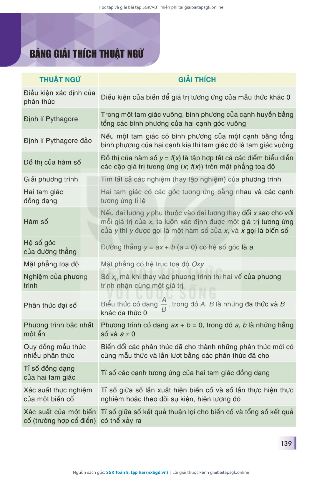 Trang 140 sách giáo khoa SGK Toán 8, tập hai thu nhỏ