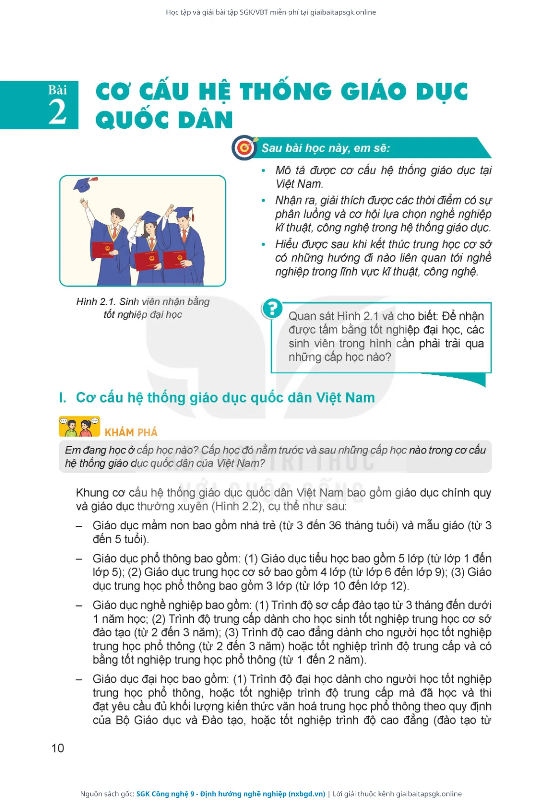 Trang 11 sách giáo khoa SGK Công nghệ 9 - Định hướng nghề nghiệp thu nhỏ