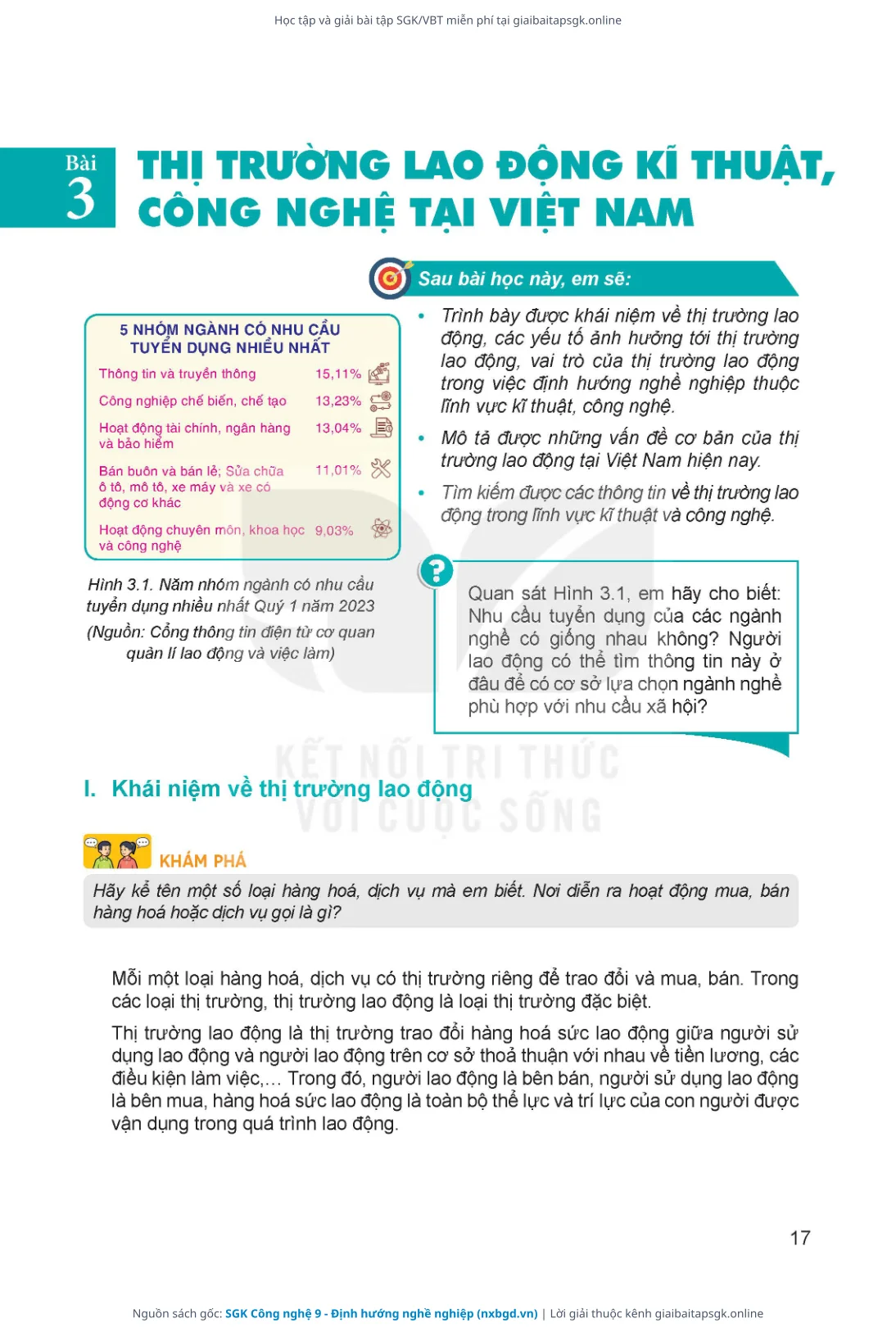 Trang 18 sách giáo khoa SGK Công nghệ 9 - Định hướng nghề nghiệp bản chuẩn