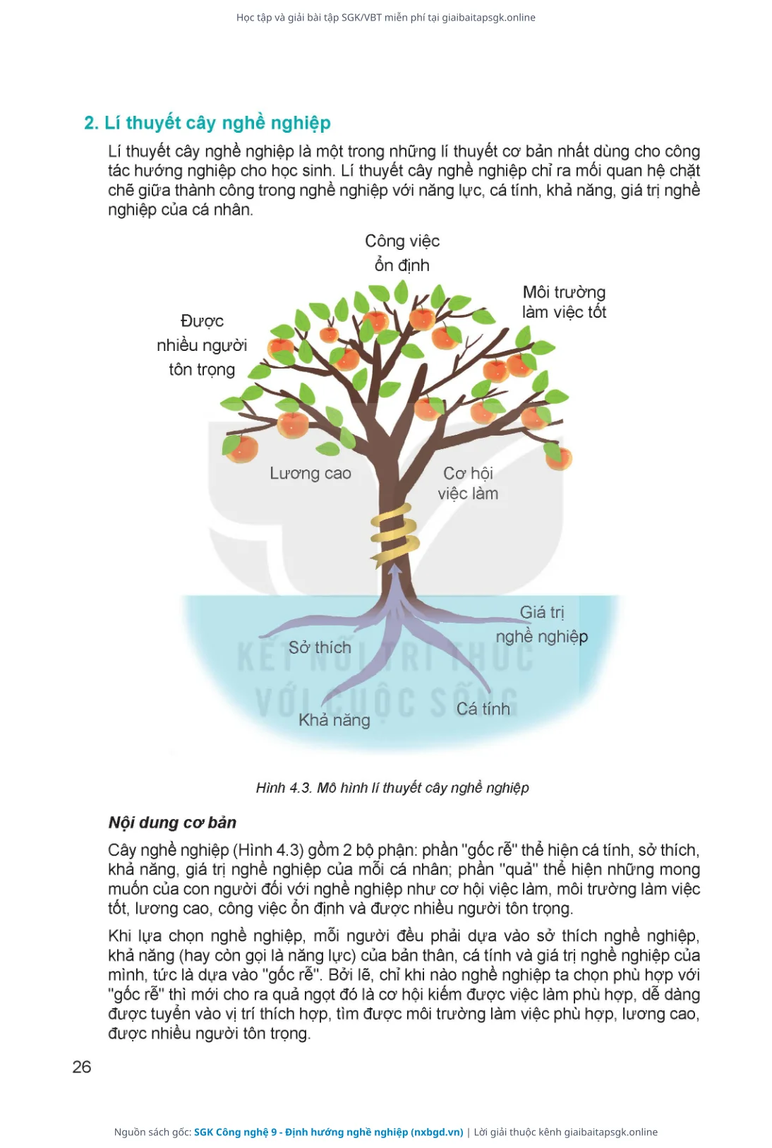 Trang 27 sách giáo khoa SGK Công nghệ 9 - Định hướng nghề nghiệp bản chuẩn