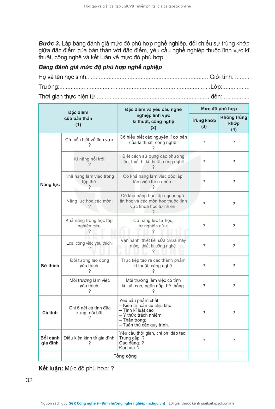 Trang 33 sách giáo khoa SGK Công nghệ 9 - Định hướng nghề nghiệp thu nhỏ
