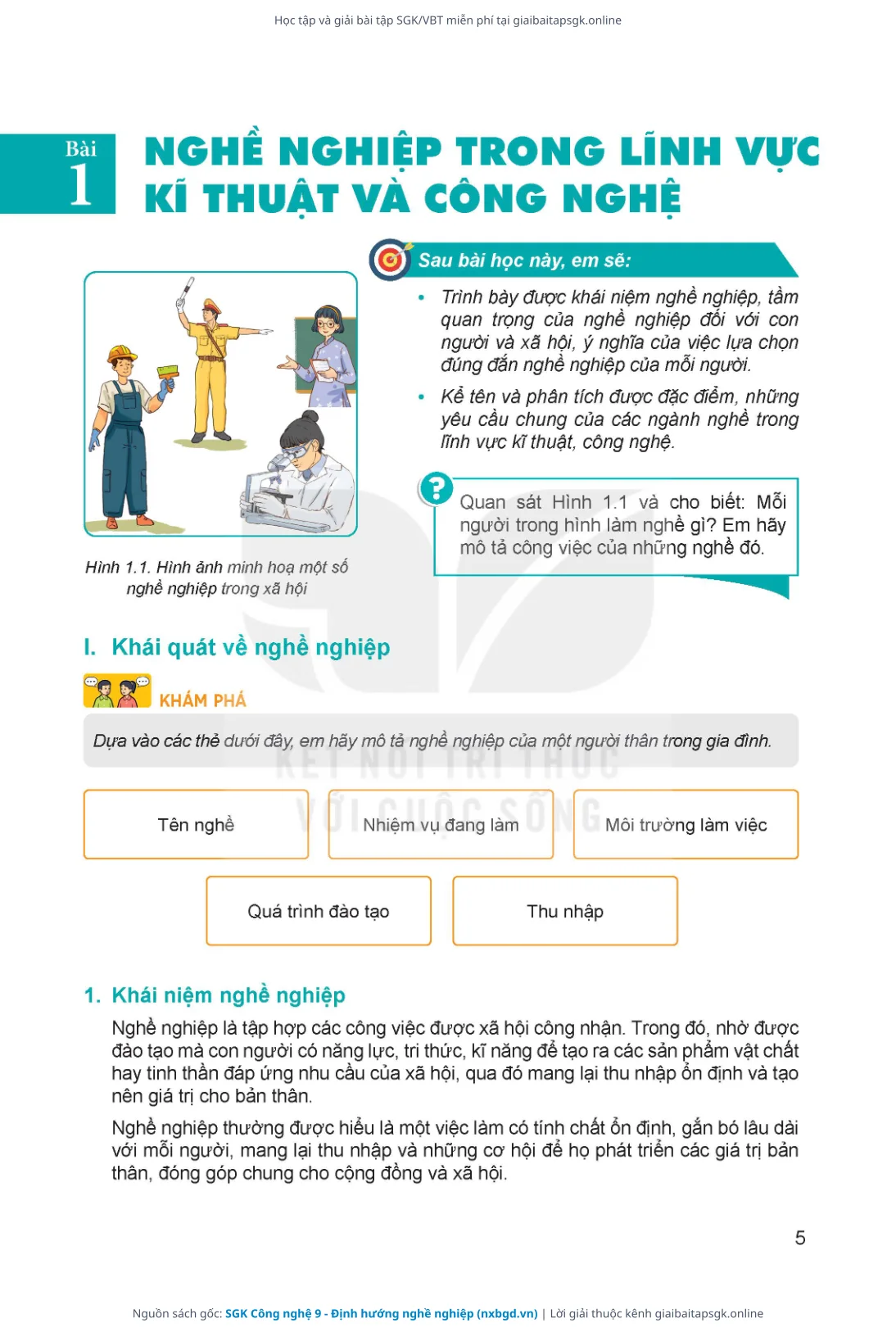 Trang 6 sách giáo khoa SGK Công nghệ 9 - Định hướng nghề nghiệp thu nhỏ