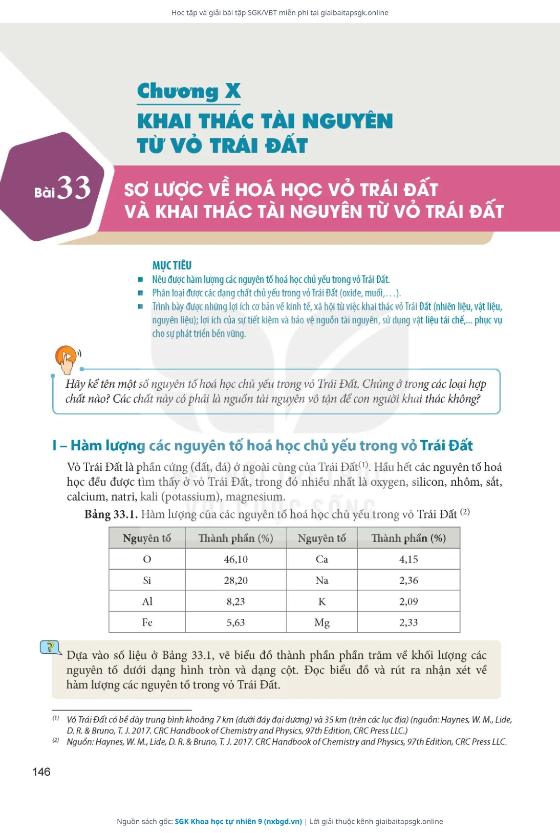 Trang 147 sách giáo khoa SGK Khoa học tự nhiên 9 thu nhỏ