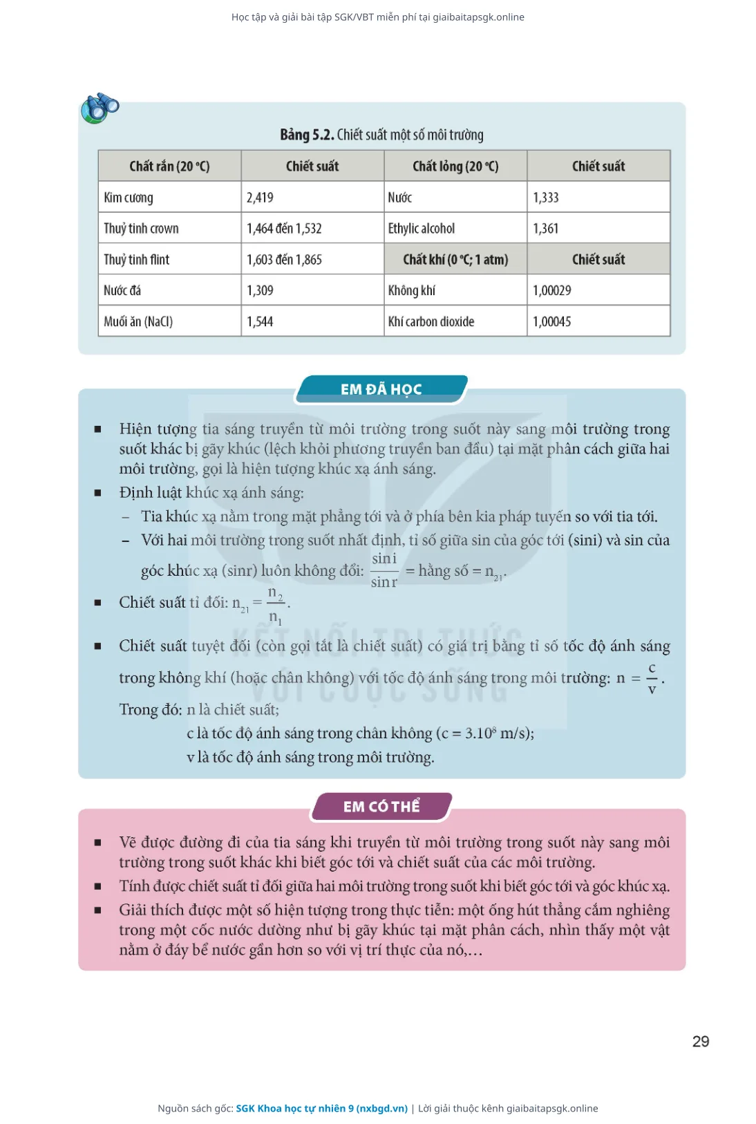 Trang 30 sách giáo khoa SGK Khoa học tự nhiên 9 thu nhỏ