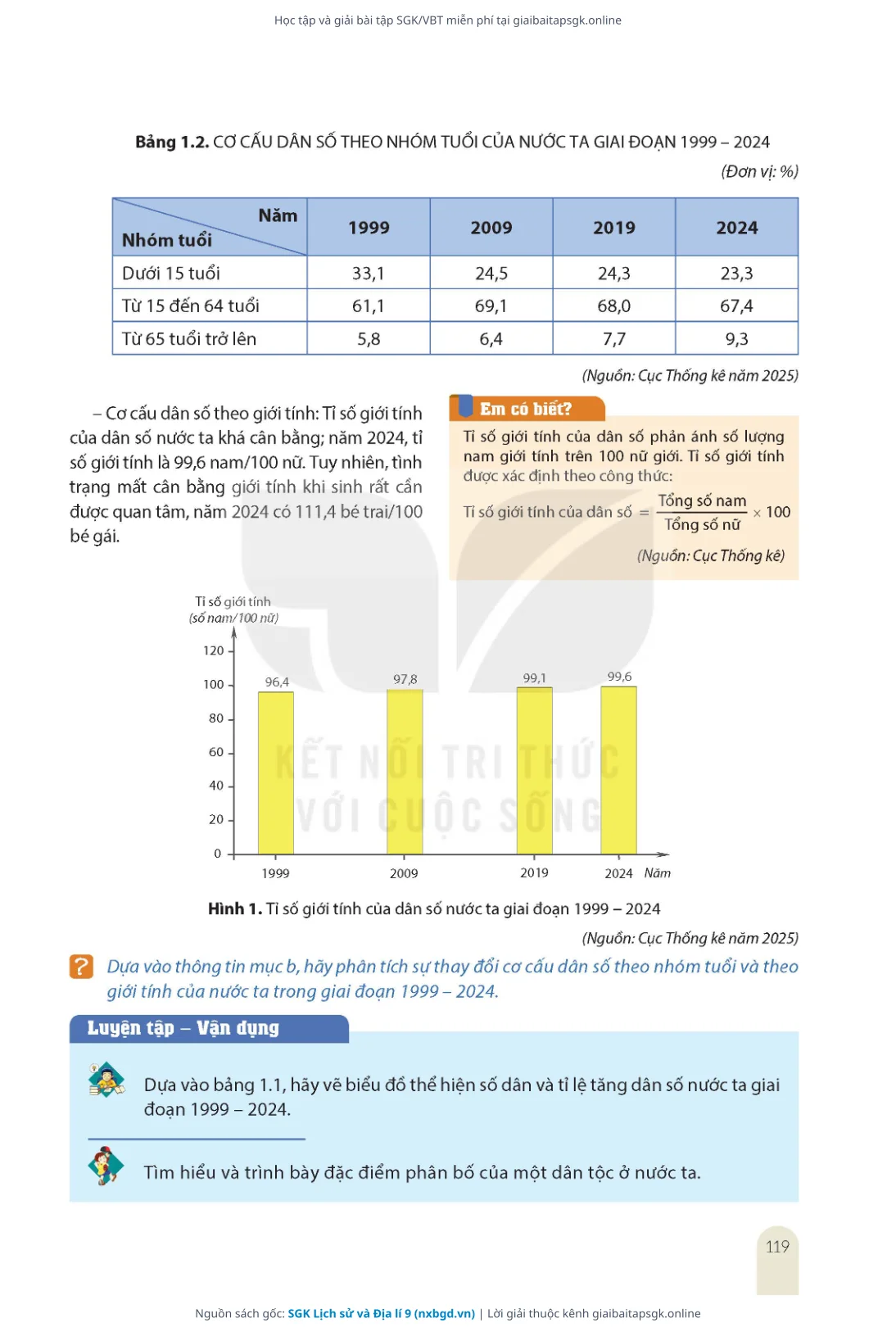 Trang 118 sách giáo khoa SGK Lịch sử và Địa lí 9 bản chuẩn