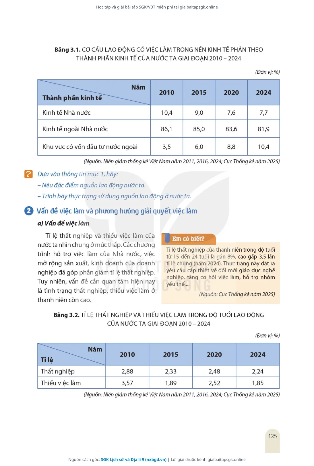 Trang 127 sách giáo khoa SGK Lịch sử và Địa lí 9 thu nhỏ
