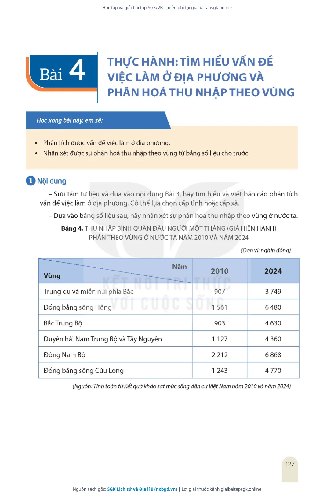 Trang 129 sách giáo khoa SGK Lịch sử và Địa lí 9 thu nhỏ