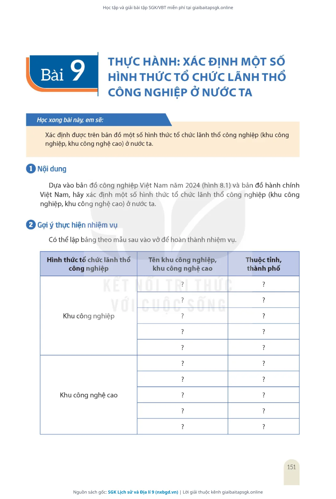 Trang 153 sách giáo khoa SGK Lịch sử và Địa lí 9 thu nhỏ