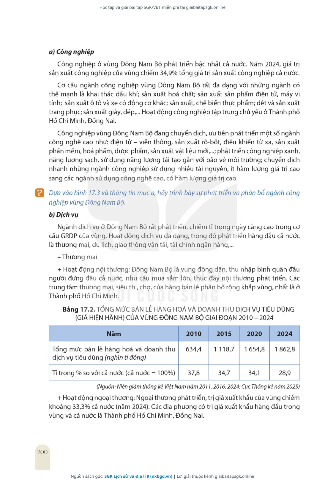 Trang 202 sách giáo khoa SGK Lịch sử và Địa lí 9 thu nhỏ