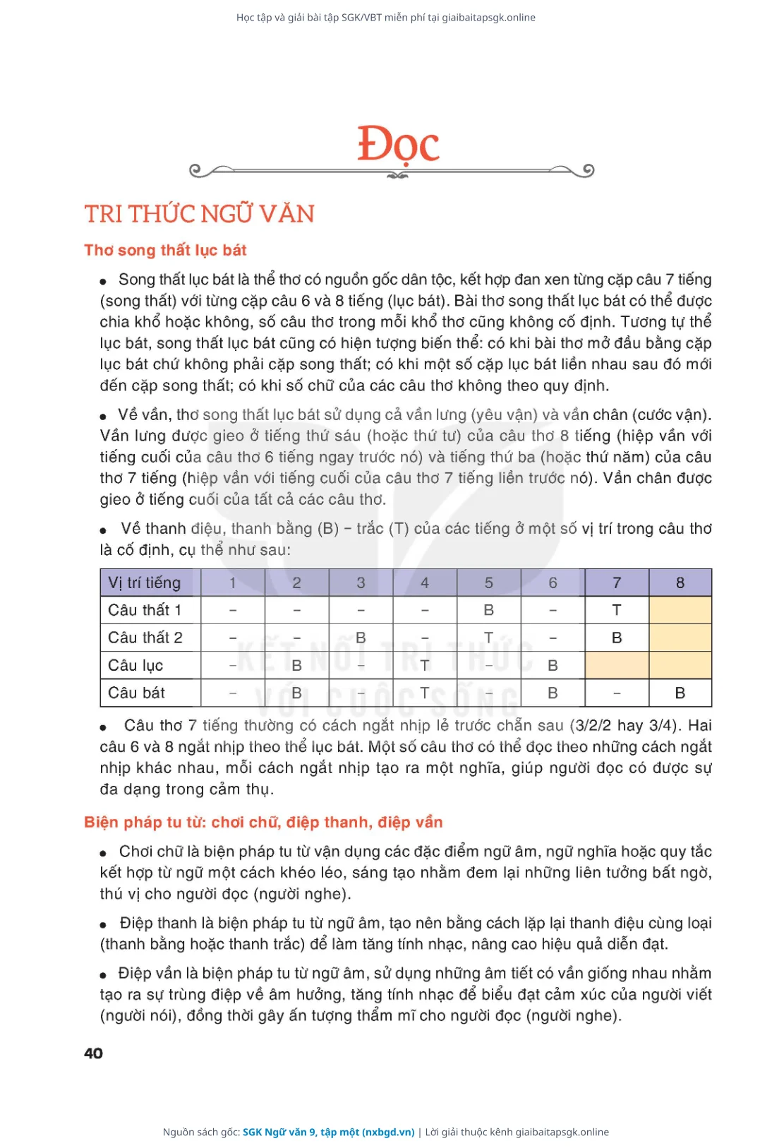 Trang 41 sách giáo khoa SGK Ngữ văn 9, tập một thu nhỏ