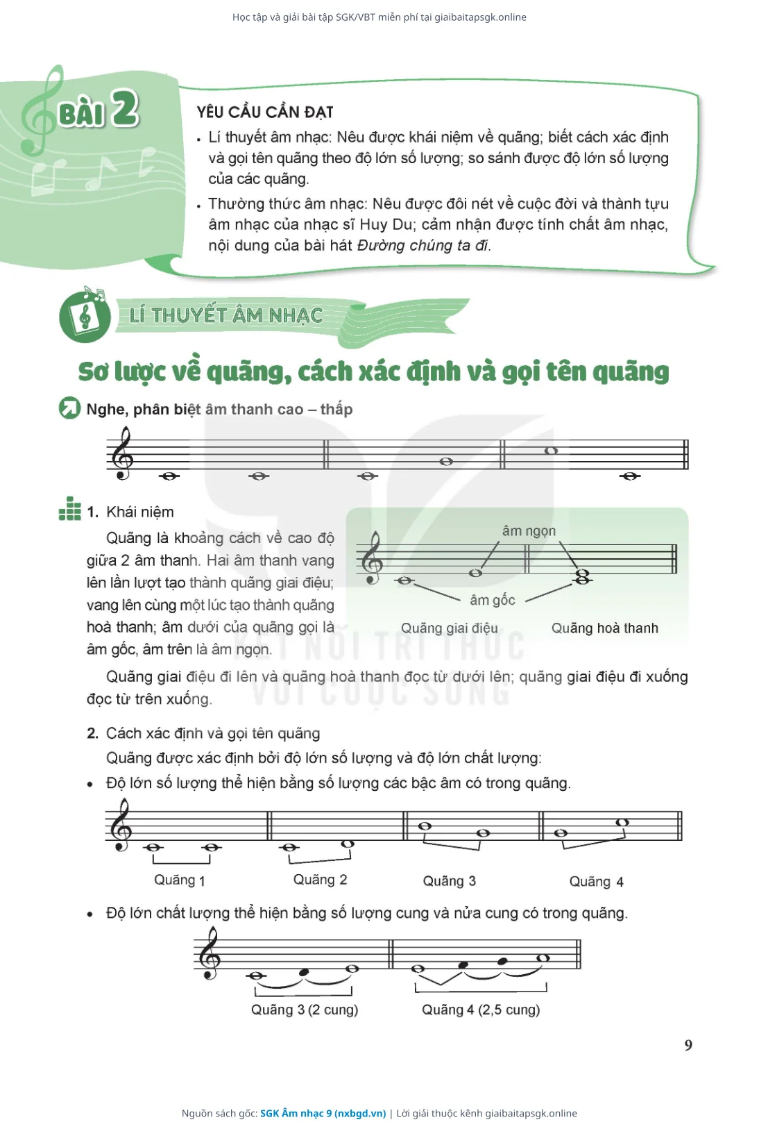 Trang 10 sách giáo khoa SGK Âm nhạc 9 thu nhỏ