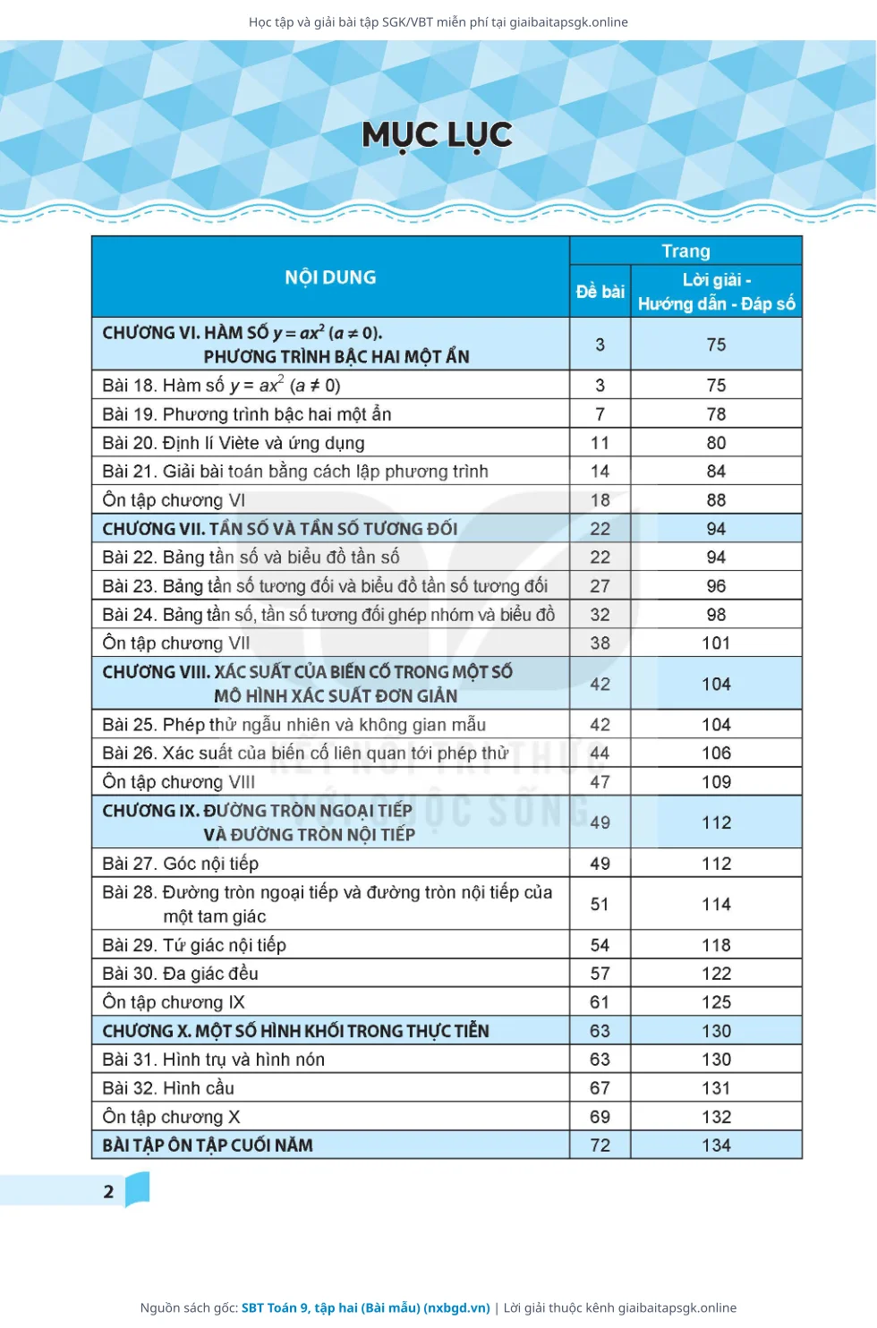 Trang 3 sách giáo khoa SBT Toán 9, tập hai (Bài mẫu) thu nhỏ