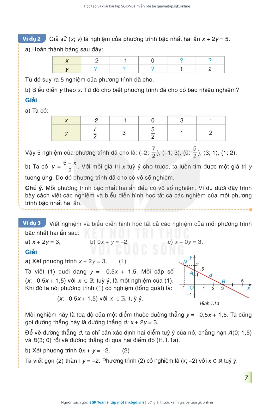 Trang 8 sách giáo khoa SGK Toán 9, tập một thu nhỏ